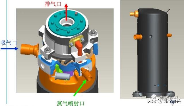 空氣能噴氣增焓原理，什么是空氣能熱泵噴氣增焓技術(shù)
